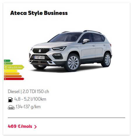 Ateca Style Business Diesel 2.0
